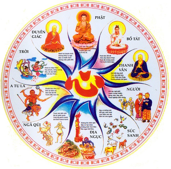 Năm hình ảnh trước cửa tử